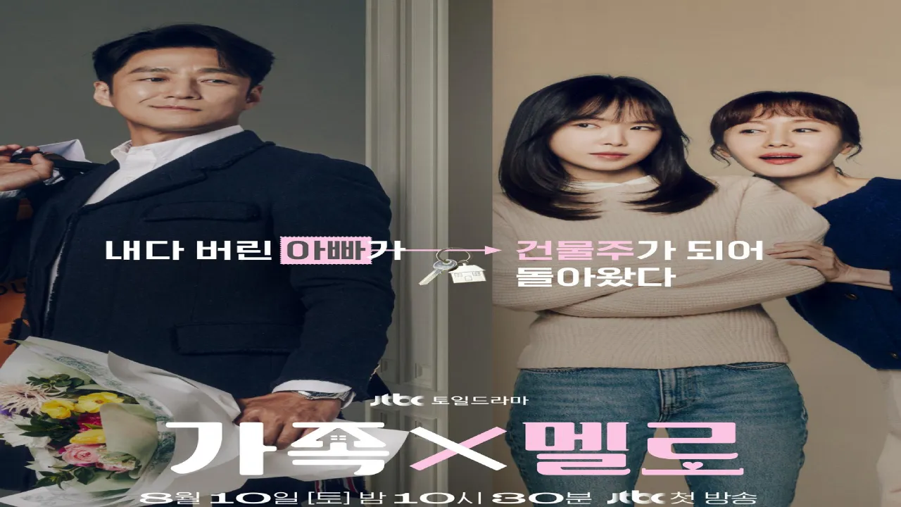 مسلسل الحب يعود إلى المنزل Romance in the House مترجم